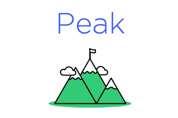 Place holder image